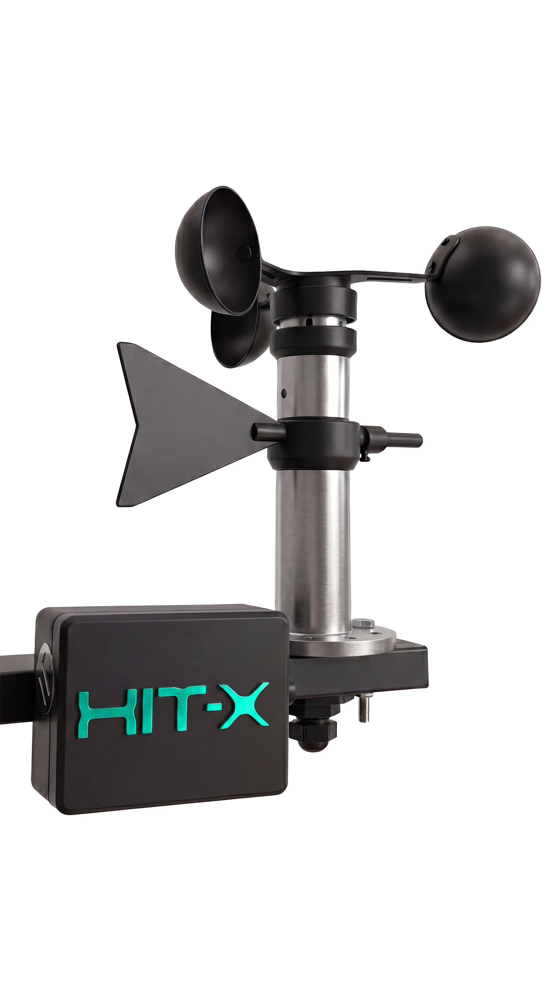 Real-time Monitoring